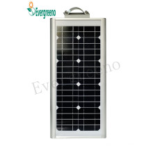 Luz de calle solar de IP65 LED con los certificados de Ro RoHS